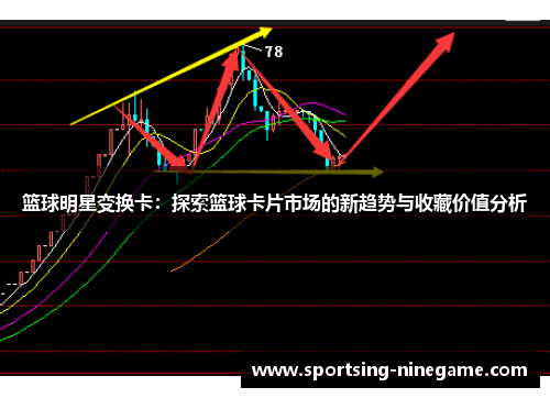 篮球明星变换卡：探索篮球卡片市场的新趋势与收藏价值分析